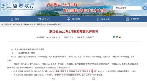 浙江2月財(cái)政收入逆勢穩(wěn)增的背后 產(chǎn)業(yè)韌性與數(shù)字經(jīng)濟(jì)的雙重驅(qū)動